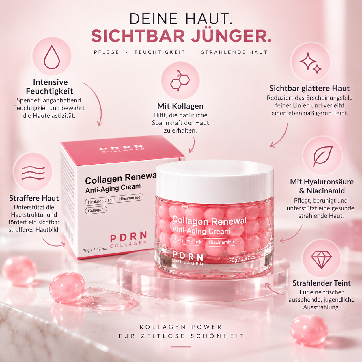 PDRN Collagen Renewal Anti-Aging Cream – Intensive Feuchtigkeit & Glow 70g